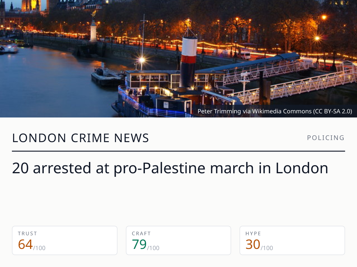 Victoria Embankment pro-Palestine march arrests | London Crime News