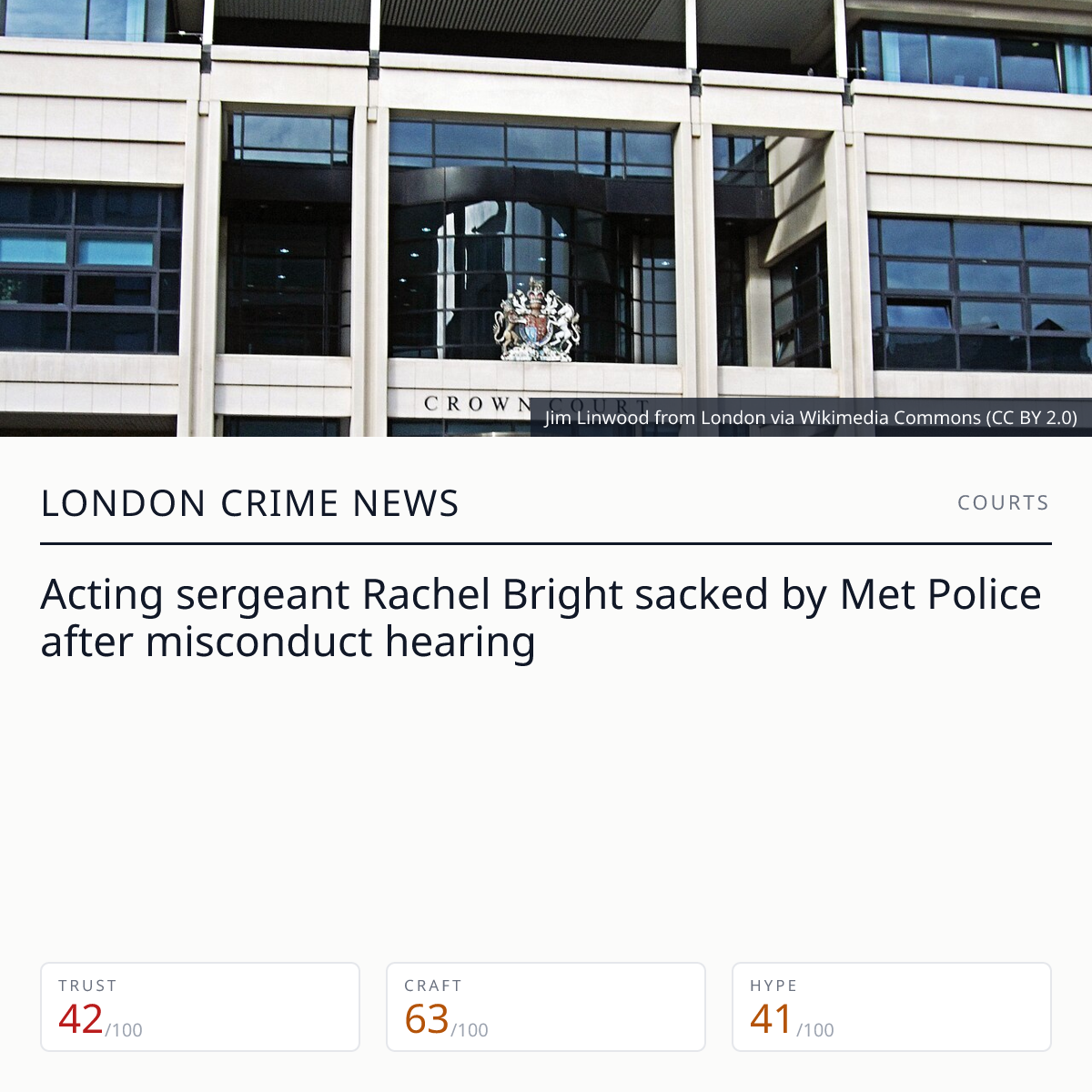 Rachel Bright Met Police dismissal | London Crime News