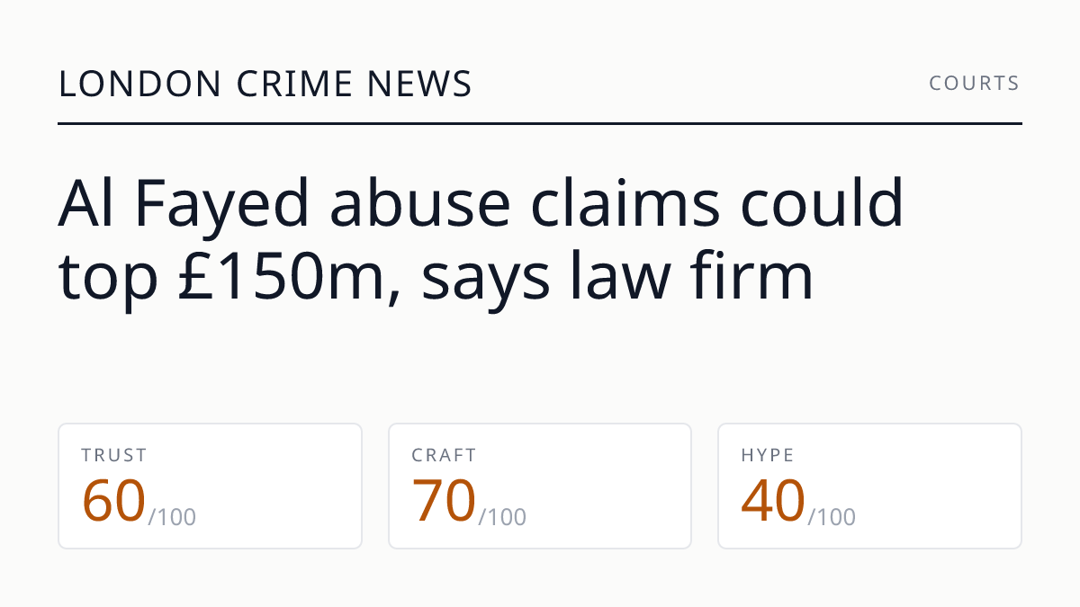 Al Fayed abuse claims could top £150m, says law firm