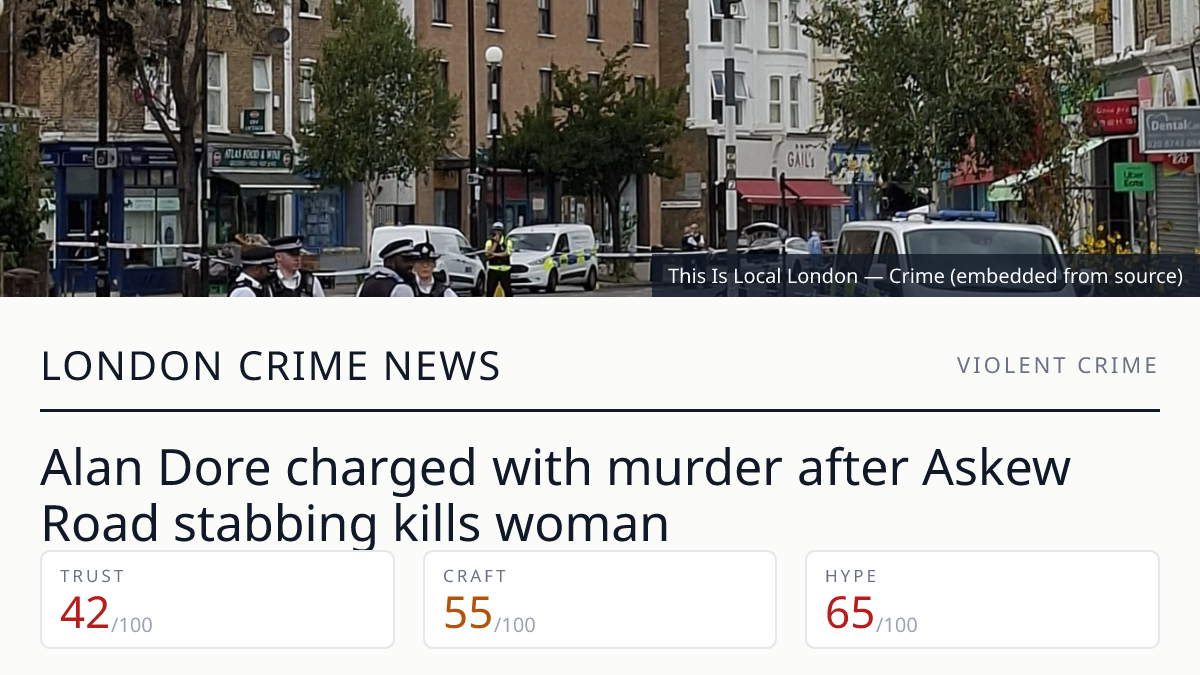 alan-dore-charged-with-murder-after-askew-road-stabbing-kills-samantha