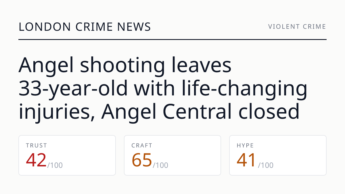 Angel shooting leaves 33‑year‑old with life‑changing injuries, Angel Central closed
