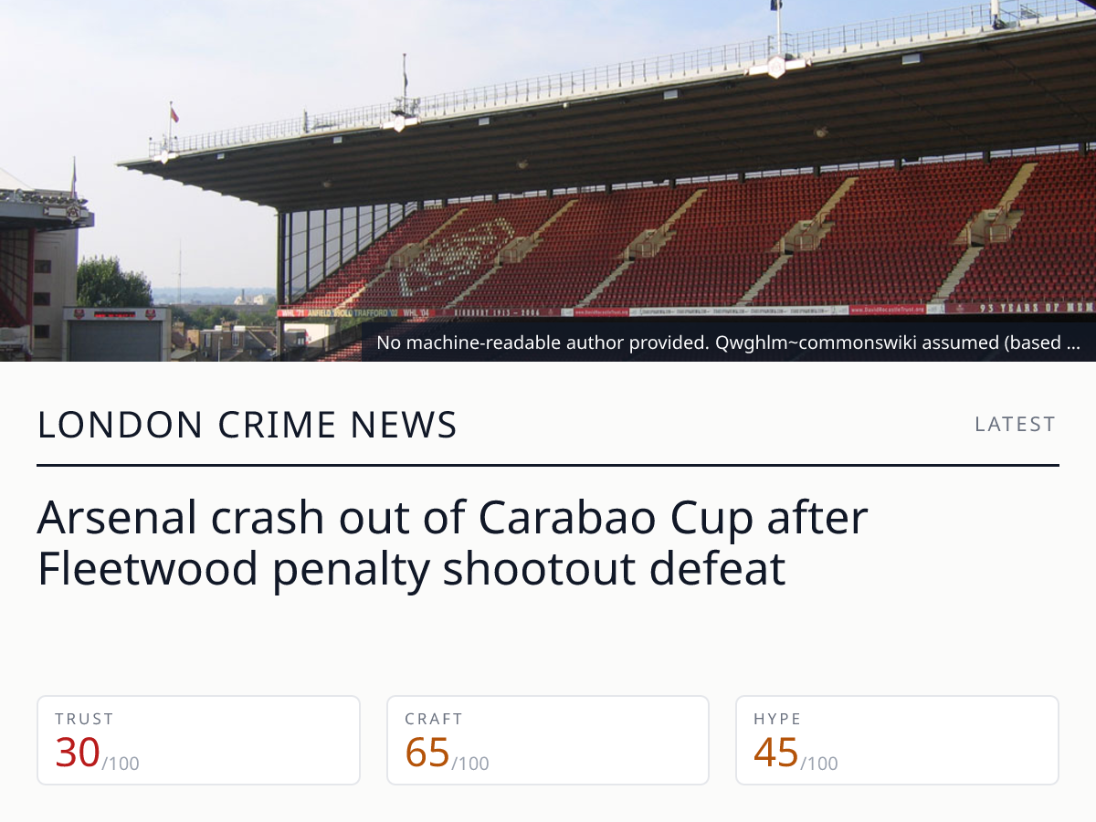 Fleetwood v Arsenal Carabao Cup | London Crime News