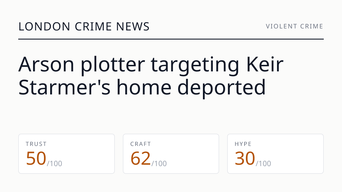 Arson plotter targeting Keir Starmer's home deported