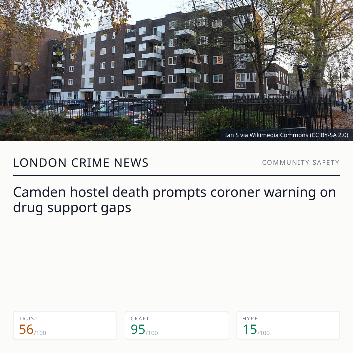 Eden Dante Henry death: Camden hostel overdose | London Crime News