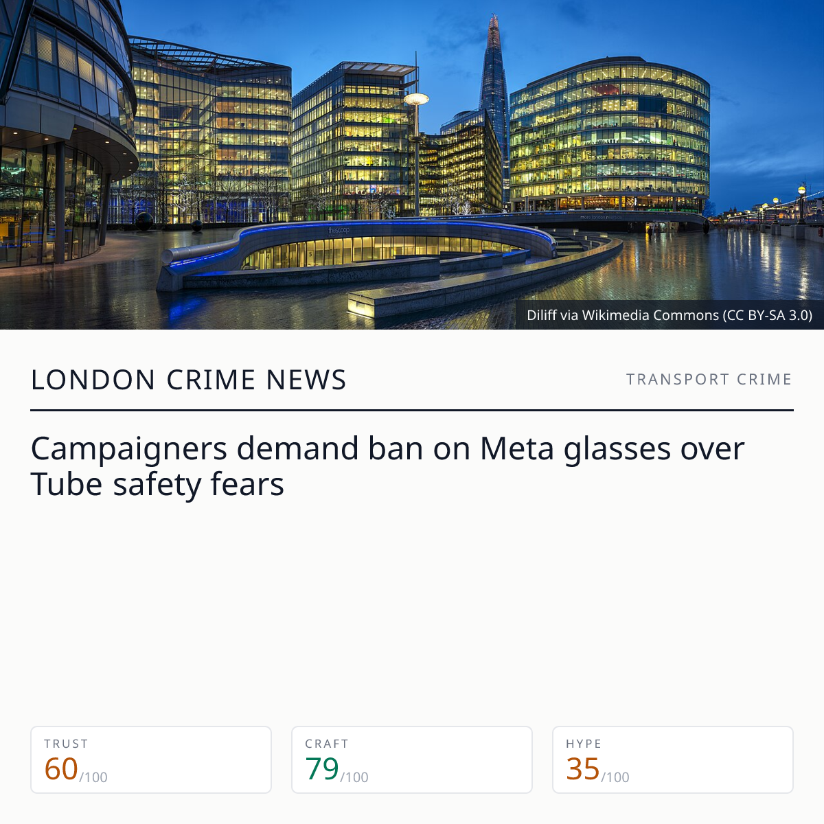 Meta smart glasses Tube ban | London Crime News