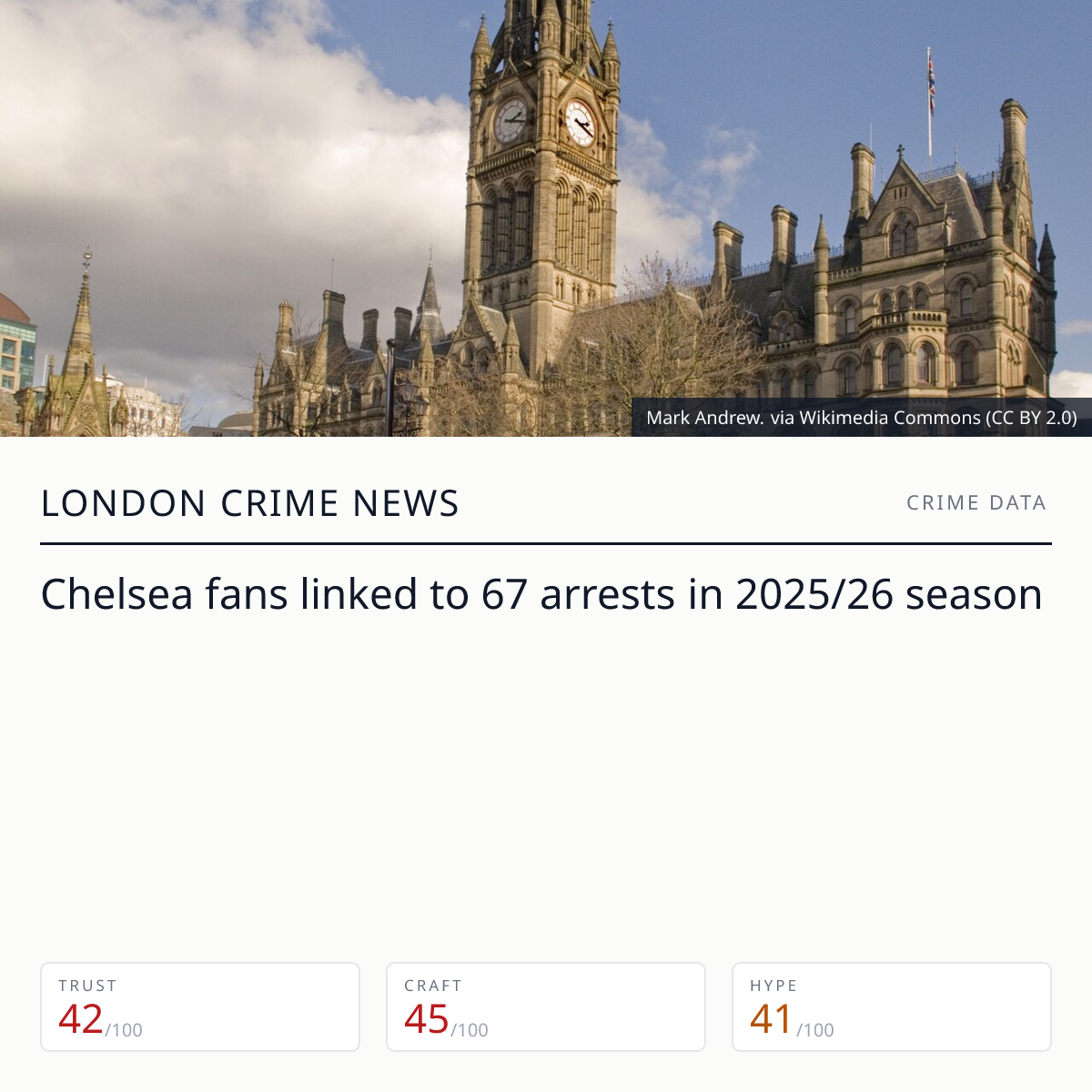 Chelsea fans linked to 67 arrests | London Crime News