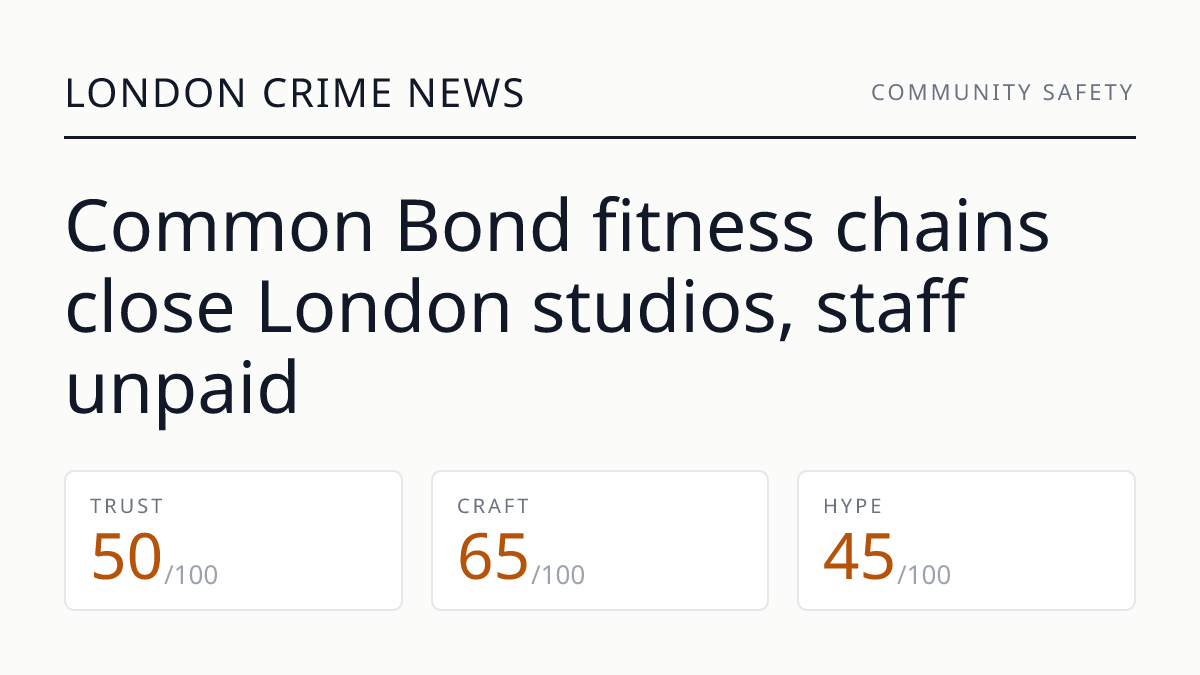 Common Bond fitness chains close London studios, staff unpaid