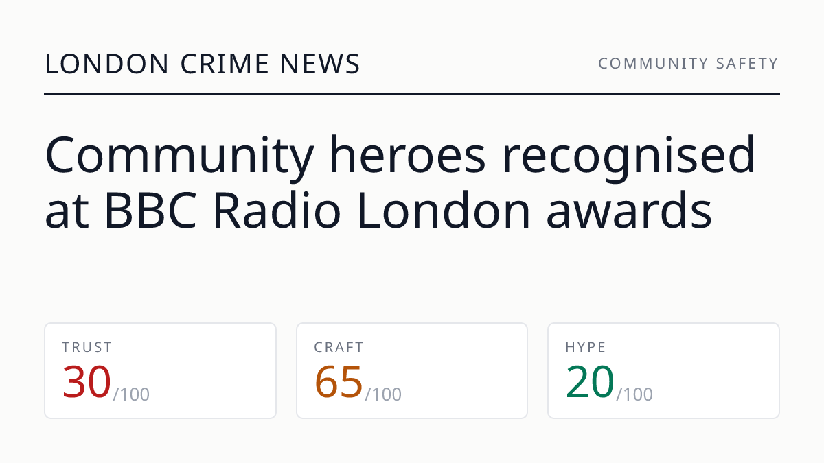Community heroes recognised at BBC Radio London awards