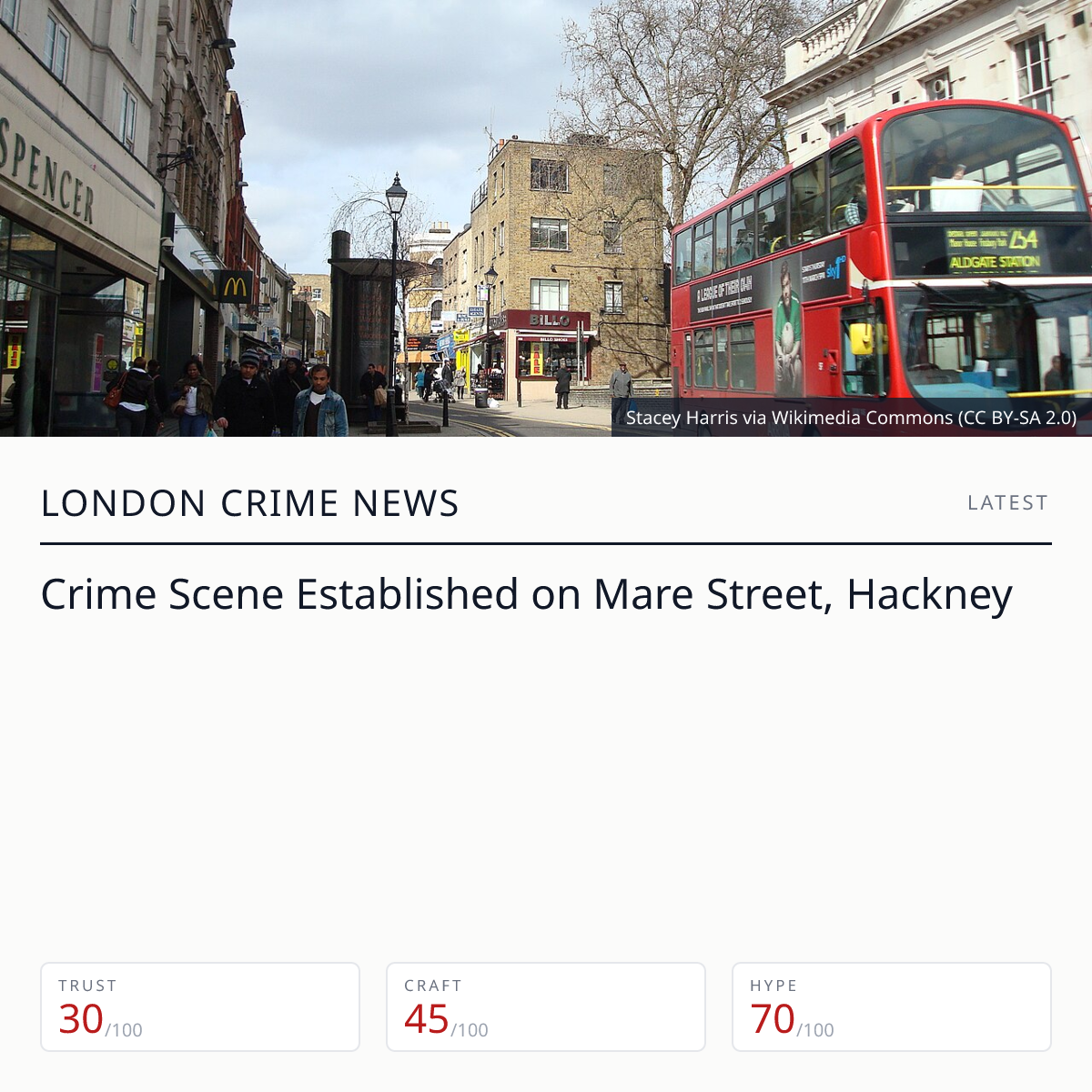 Mare Street crime scene | London Crime News