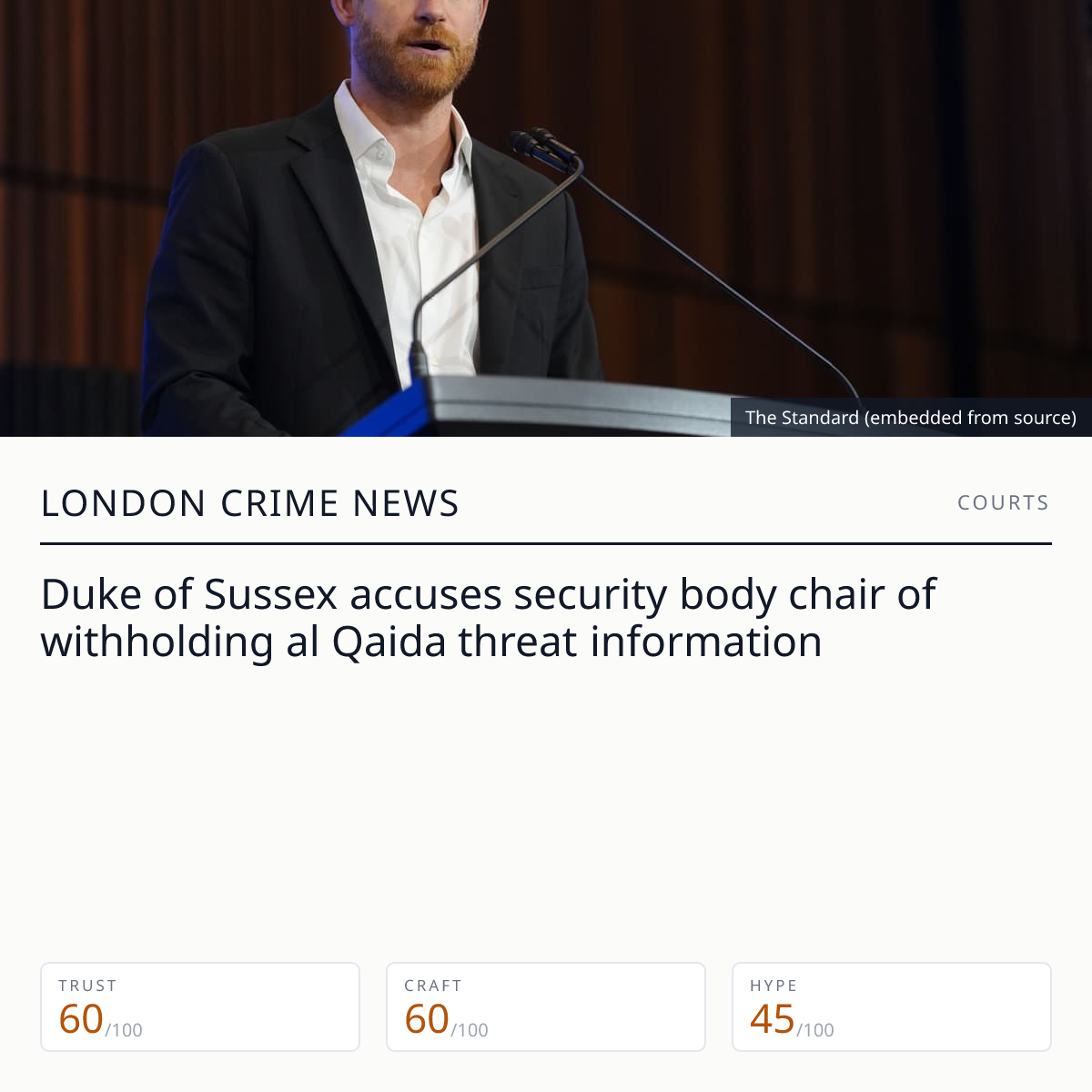 Duke of Sussex accuses Ravec chair | London Crime News