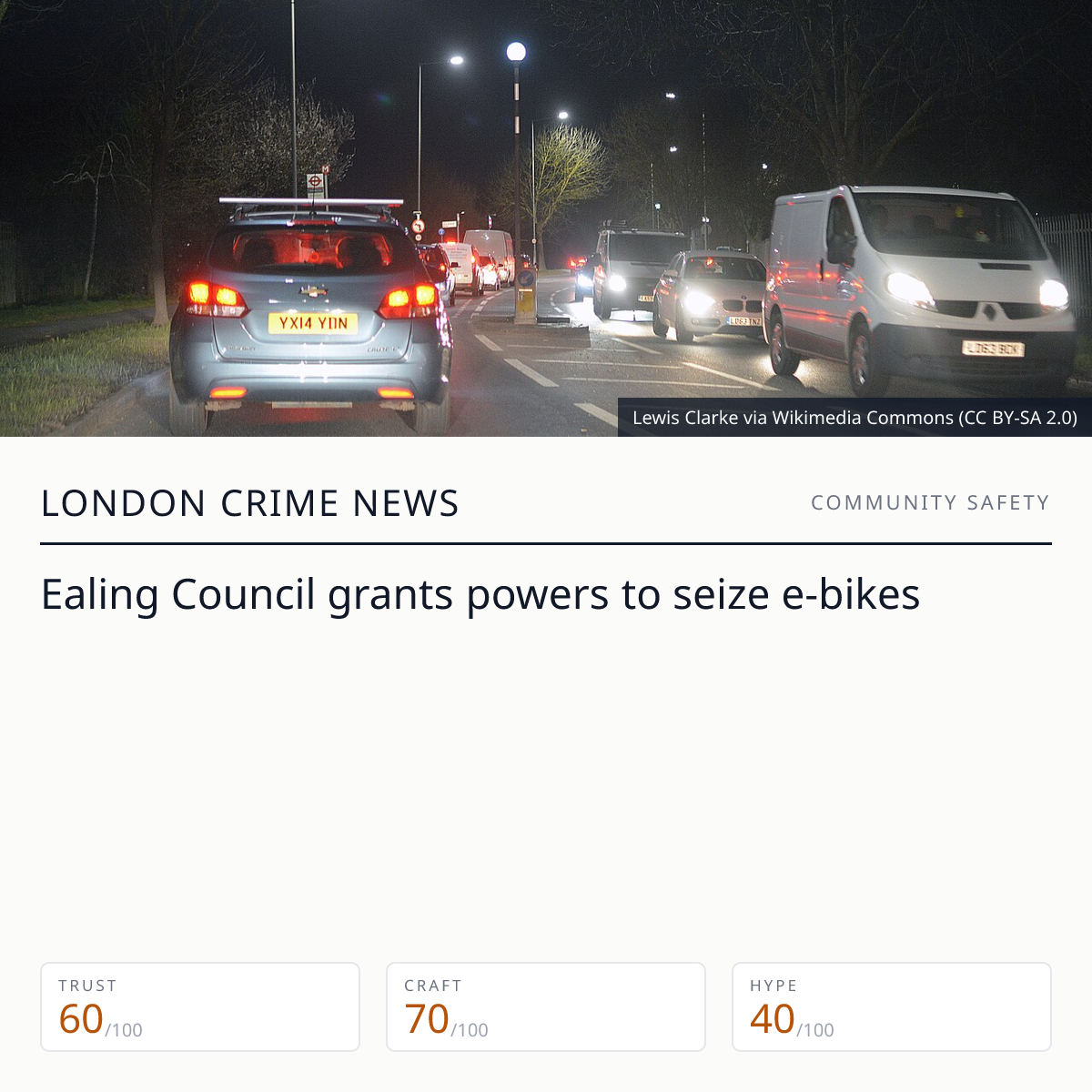 Ealing Council seizes e-bikes | London Crime News