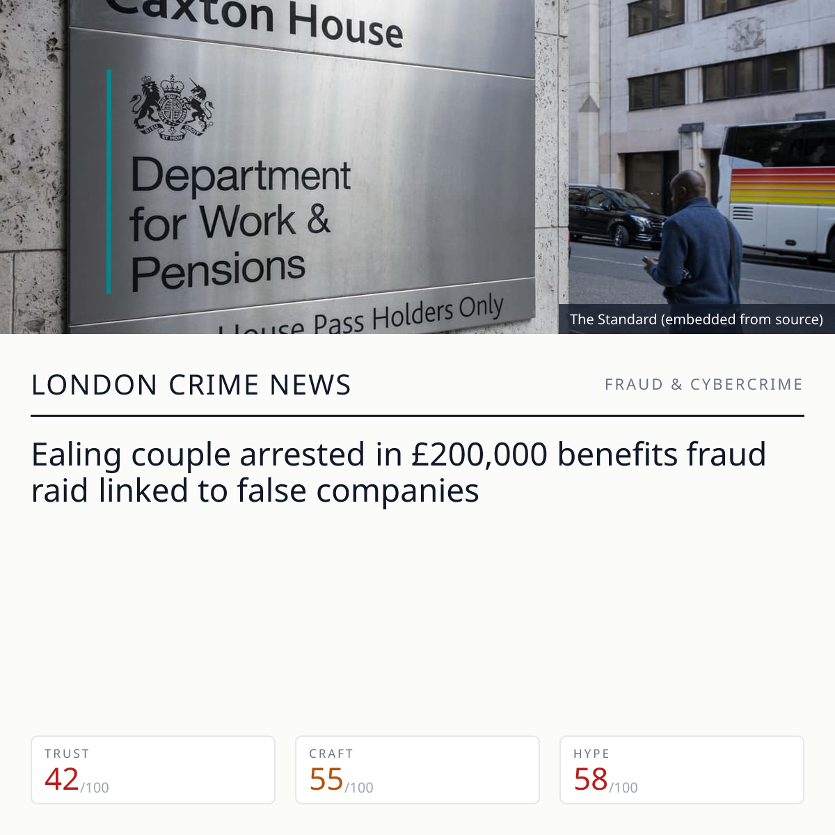 Ealing couple arrested over £200,000 benefits fraud | London Crime News