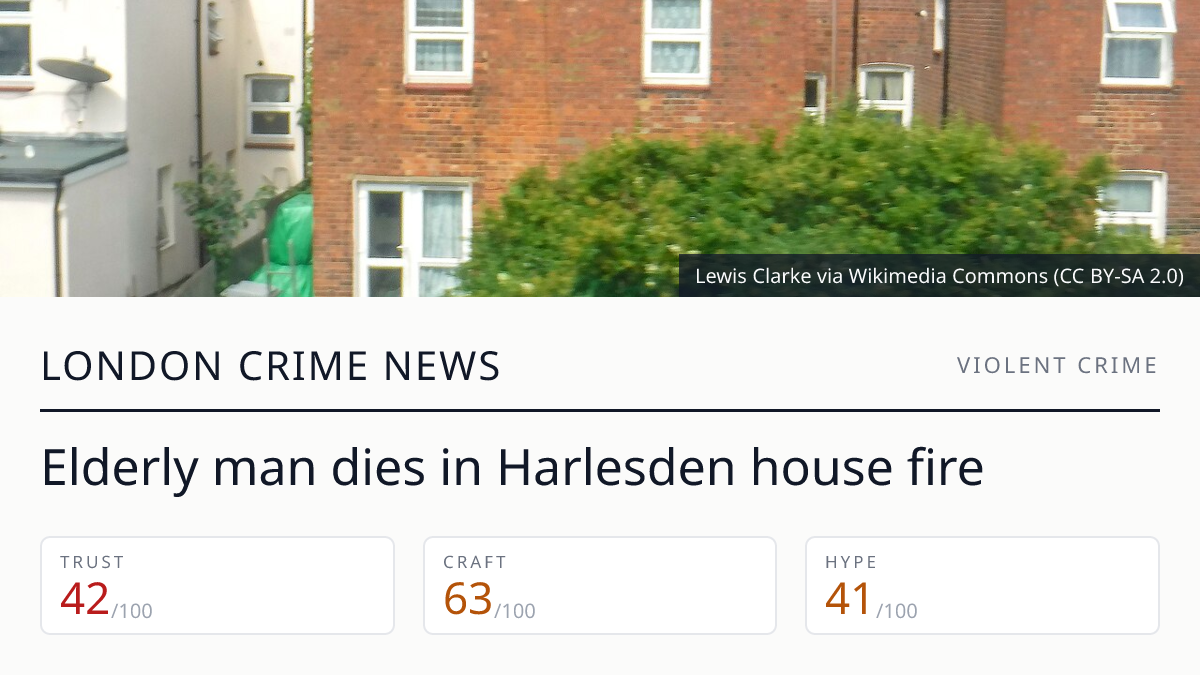 Harlesden house fire | London Crime News