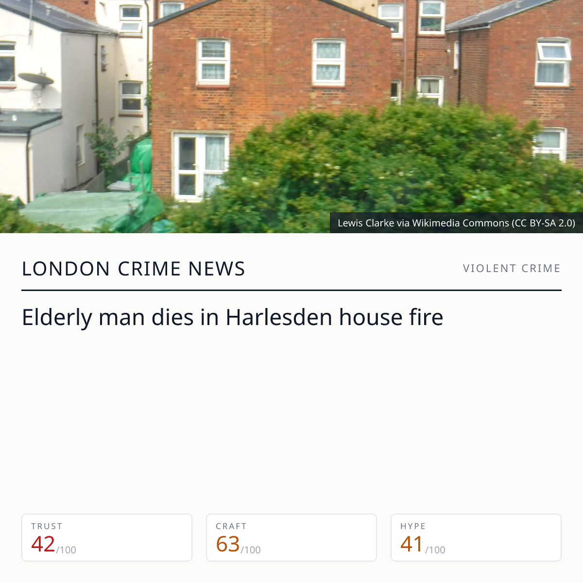 Harlesden house fire | London Crime News