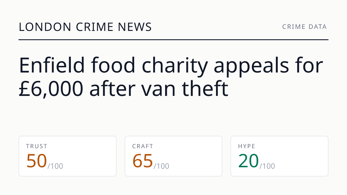 Enfield food charity appeals for £6,000 after van theft