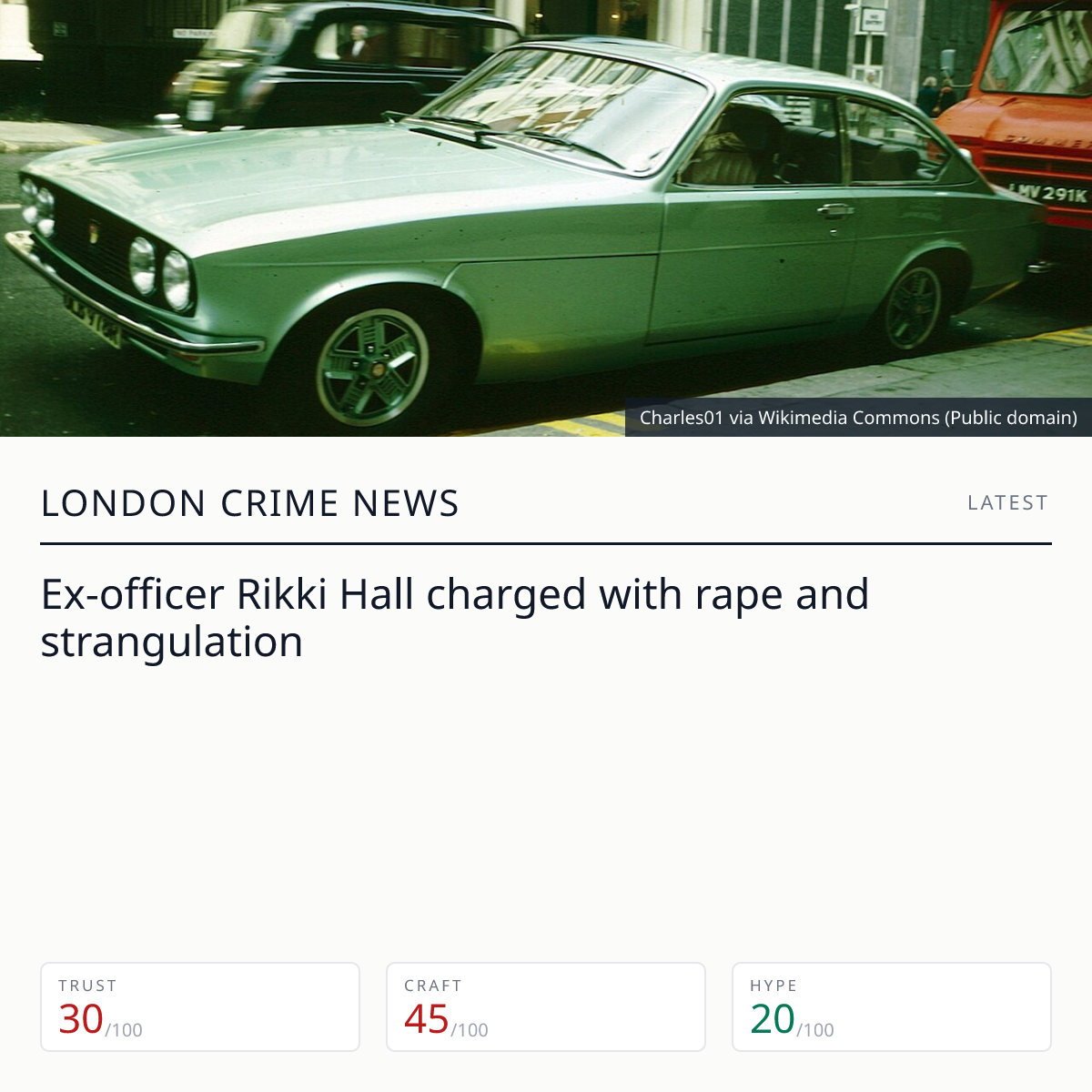 Rikki Hall charged with rape | London Crime News