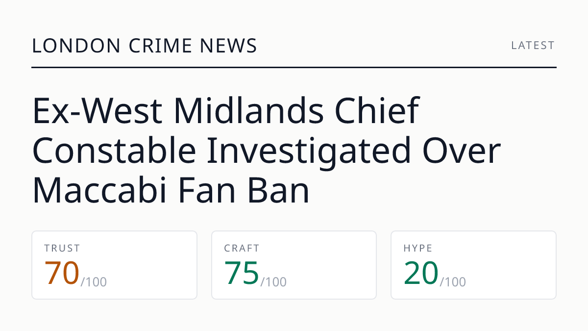 Ex-West Midlands Chief Constable Investigated Over Maccabi Fan Ban