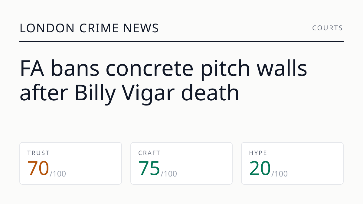FA bans concrete pitch walls after Billy Vigar death