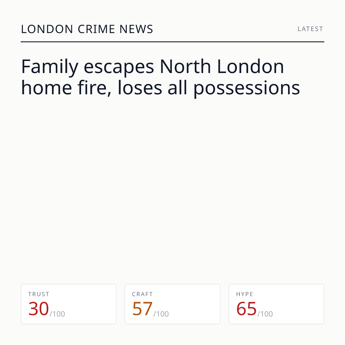 Ali Brandon and Dexter Lewis lose home in fire | London Crime News
