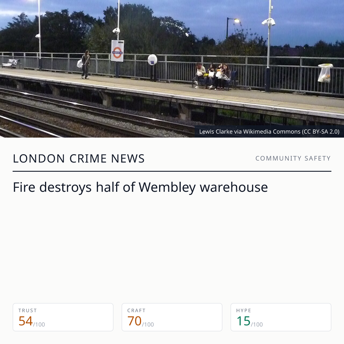 Wembley warehouse fire | London Crime News