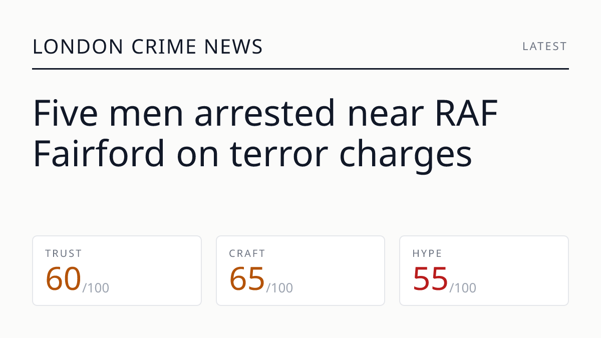 Five men arrested near RAF Fairford on terror charges