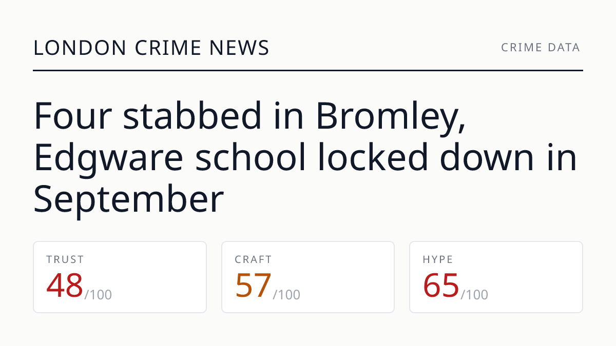 Four stabbed in Bromley, Edgware school locked down in September