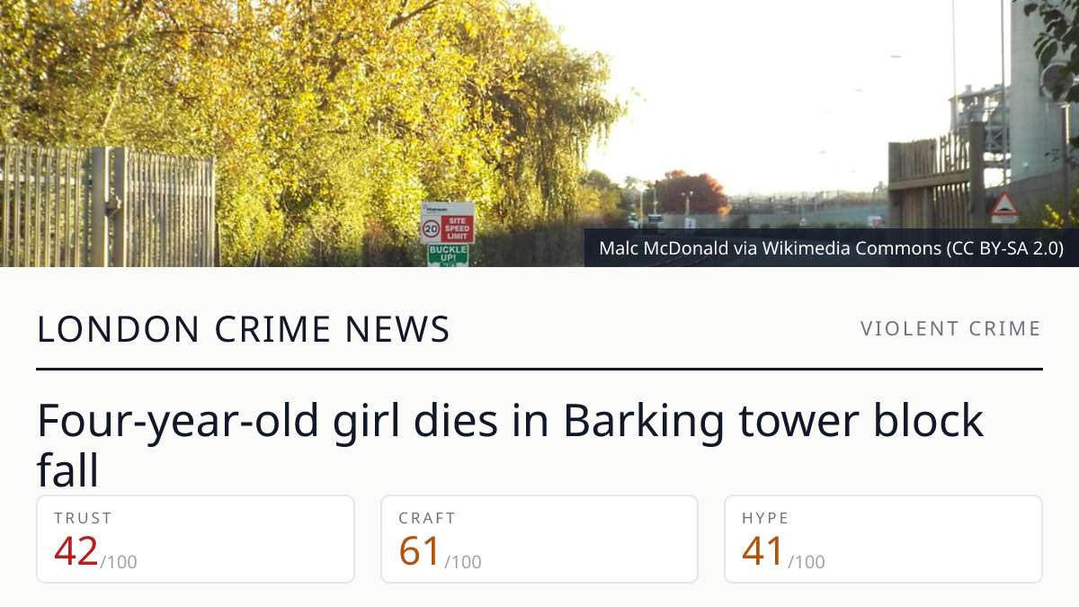 Barking tower block fall | London Crime News