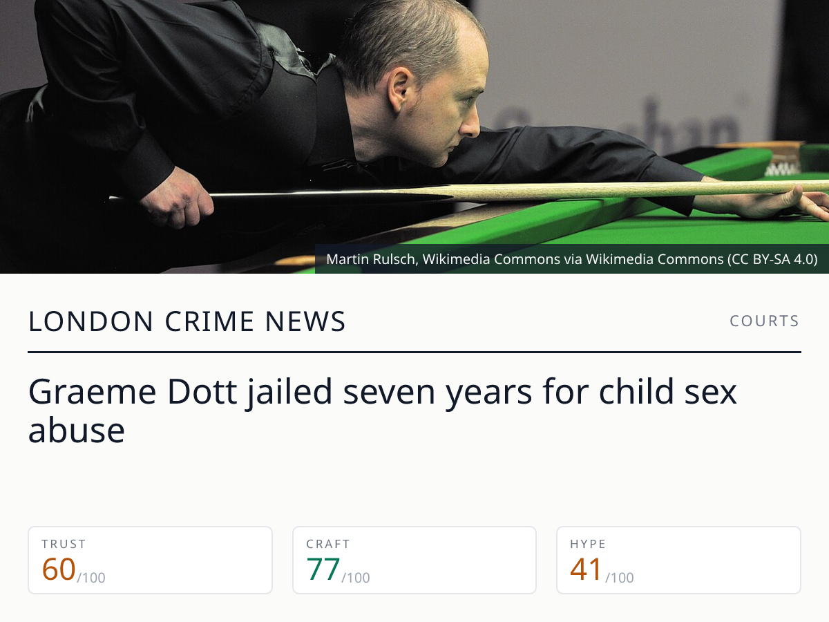 Graeme Dott jailed 7 years | London Crime News