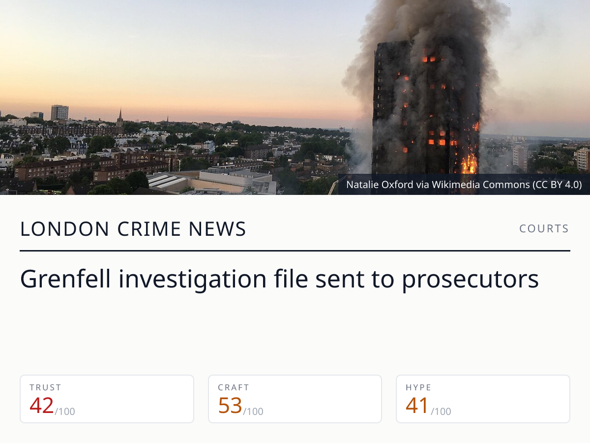 Grenfell Tower: 20 organisations face prosecution | London Crime News