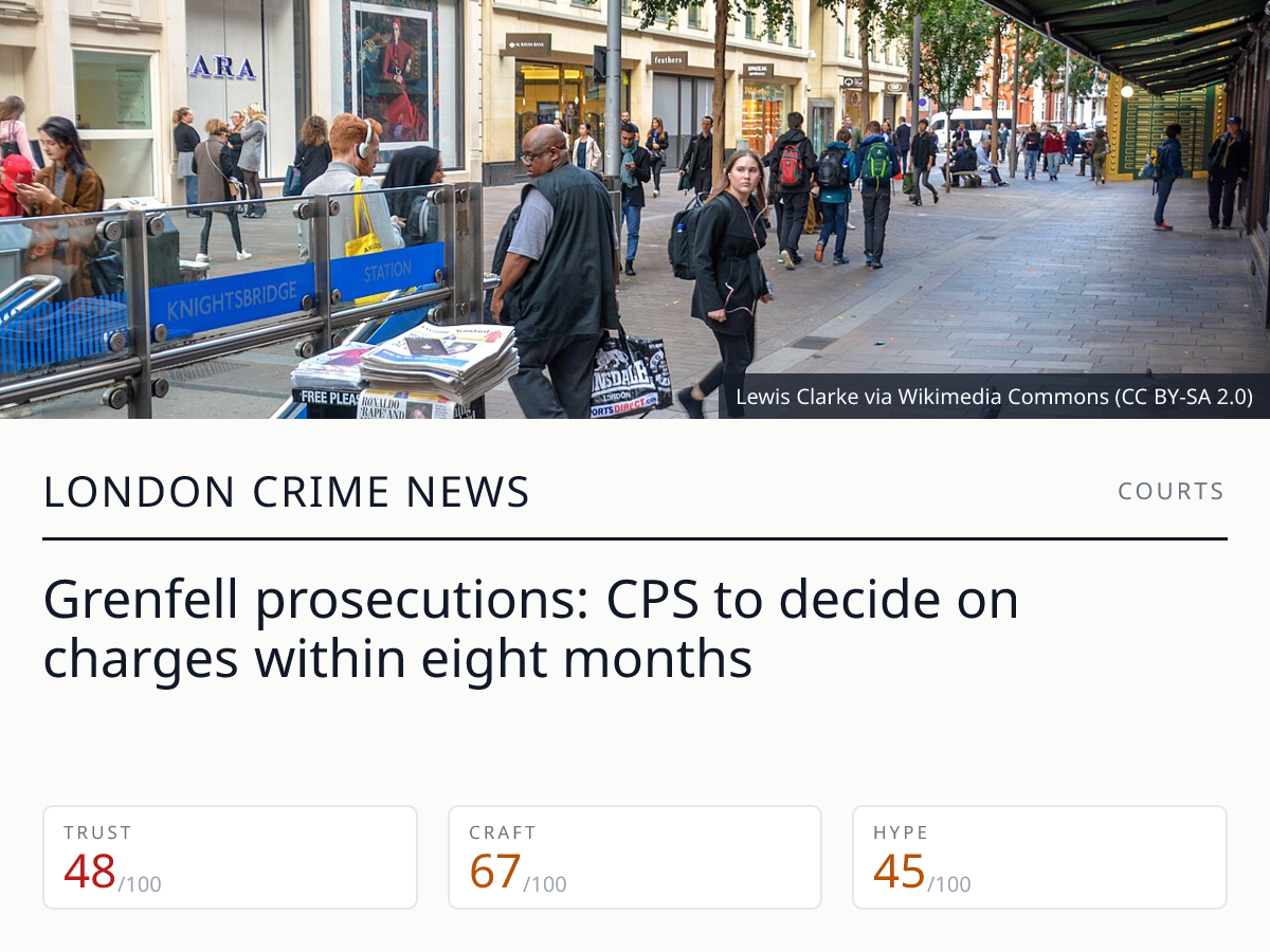 Grenfell Tower: CPS decision on charges | London Crime News