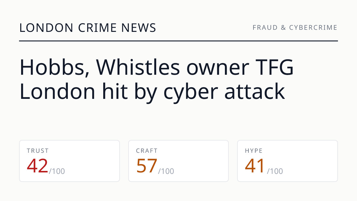 Hobbs, Whistles owner TFG London hit by cyber attack