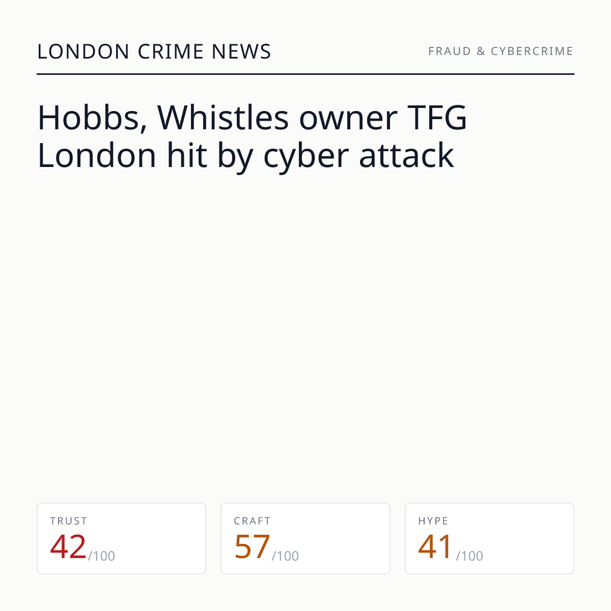 TFG London cyber attack | London Crime News