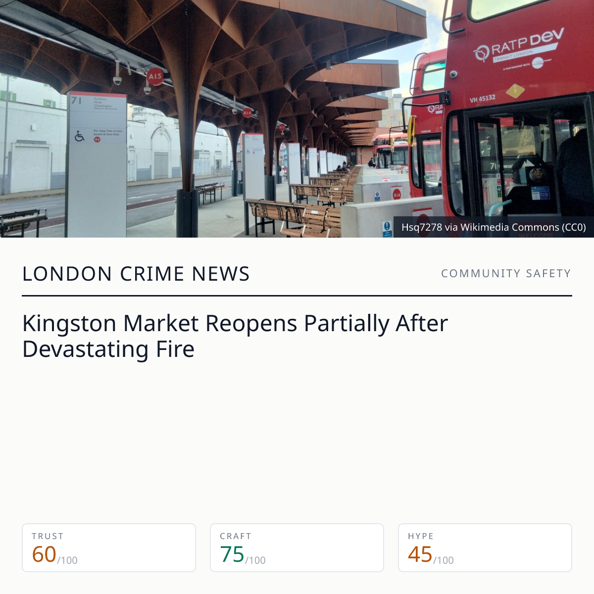 Kingston Market reopens | London Crime News