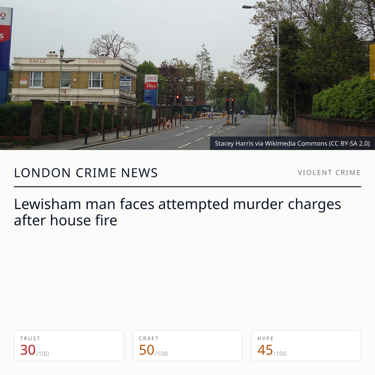 Perry Martin charged with attempted murder | London Crime News