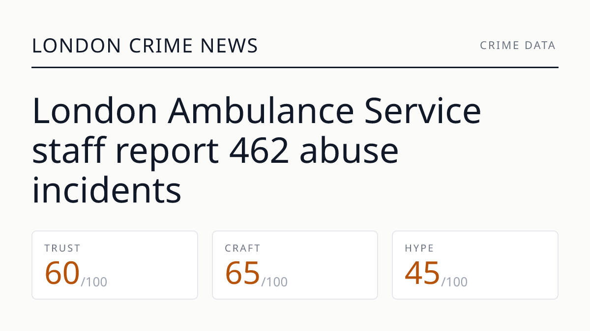 London Ambulance Service staff report 462 abuse incidents
