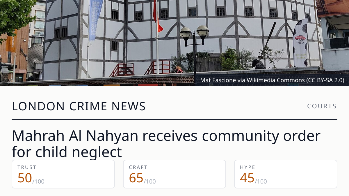 Mahrah Al Nahyan sentenced | London Crime News
