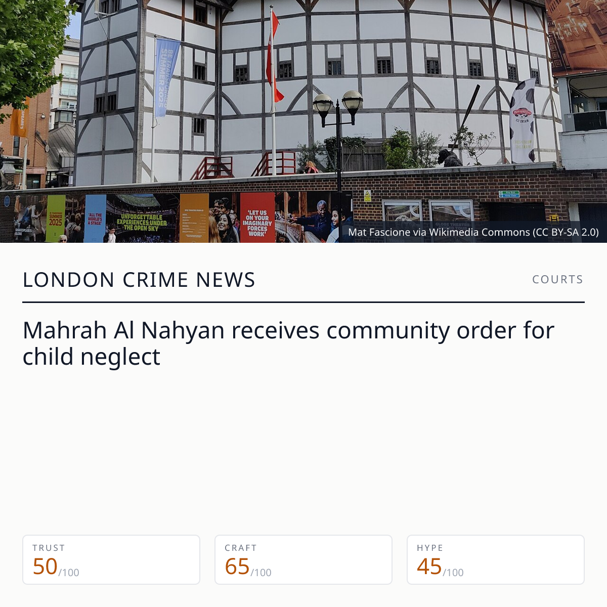 Mahrah Al Nahyan sentenced | London Crime News