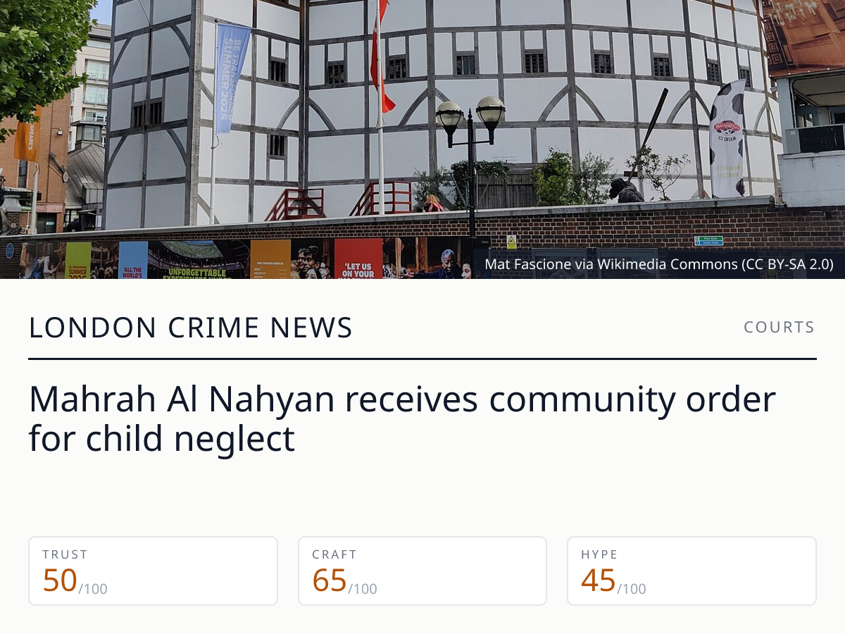 Mahrah Al Nahyan sentenced | London Crime News