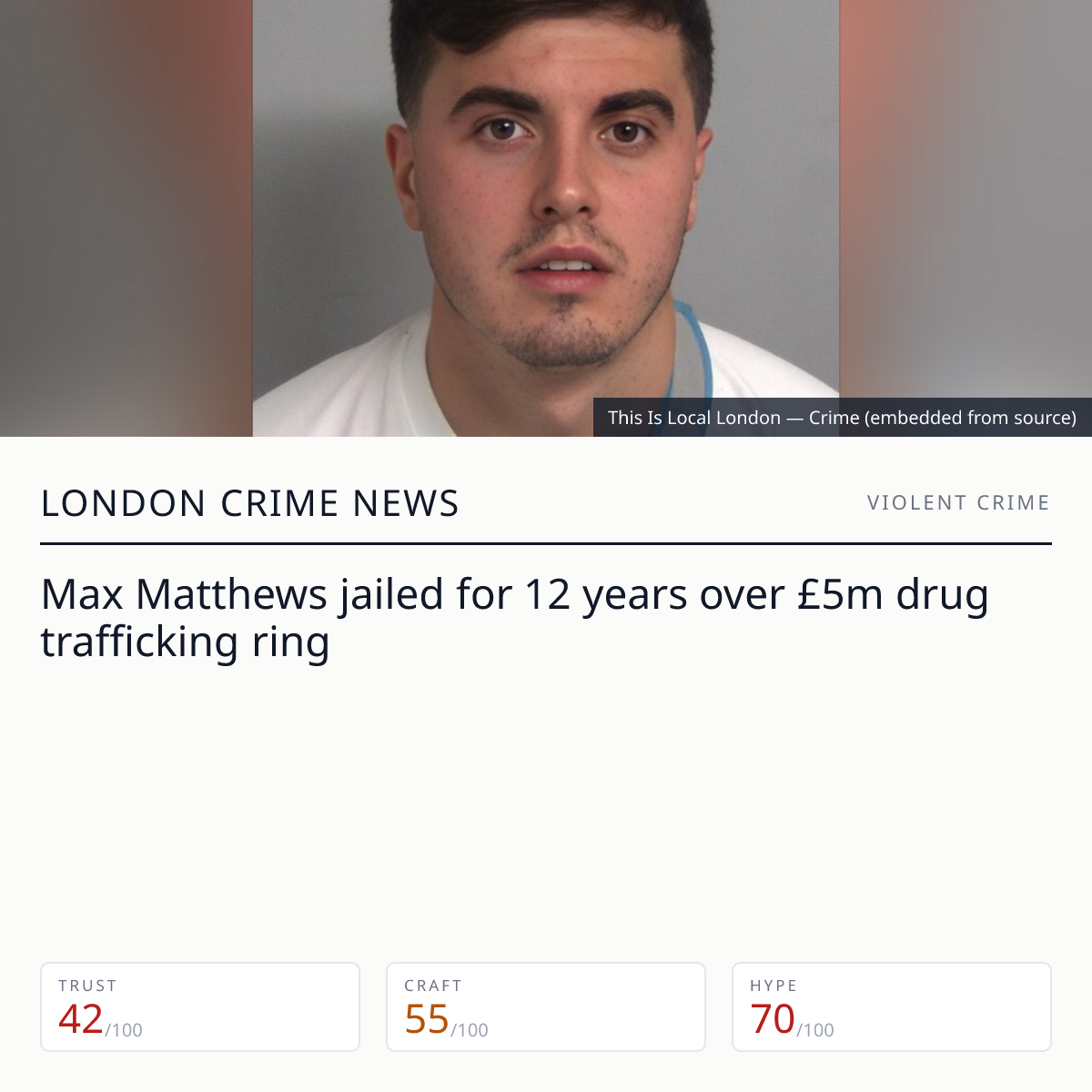 Max Matthews jailed for 12½ years over £5m drug ring | London Crime News