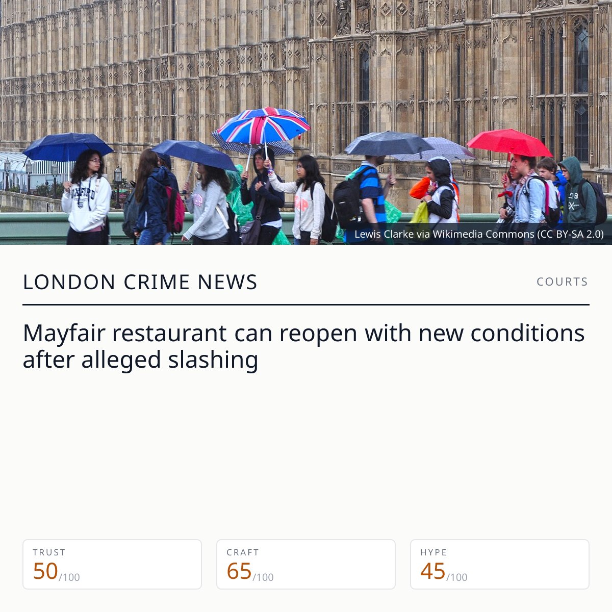 The Mistress of Mayfair licence conditions | London Crime News