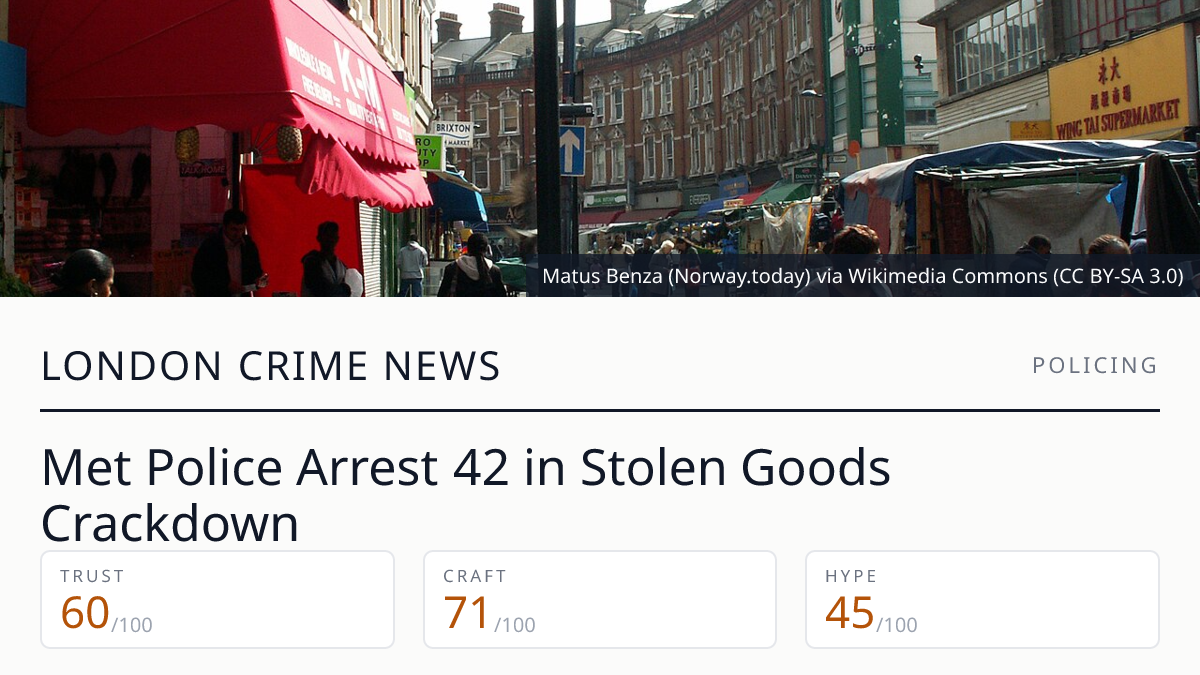 Met Police arrest 42 in London stolen goods crackdown | London Crime News