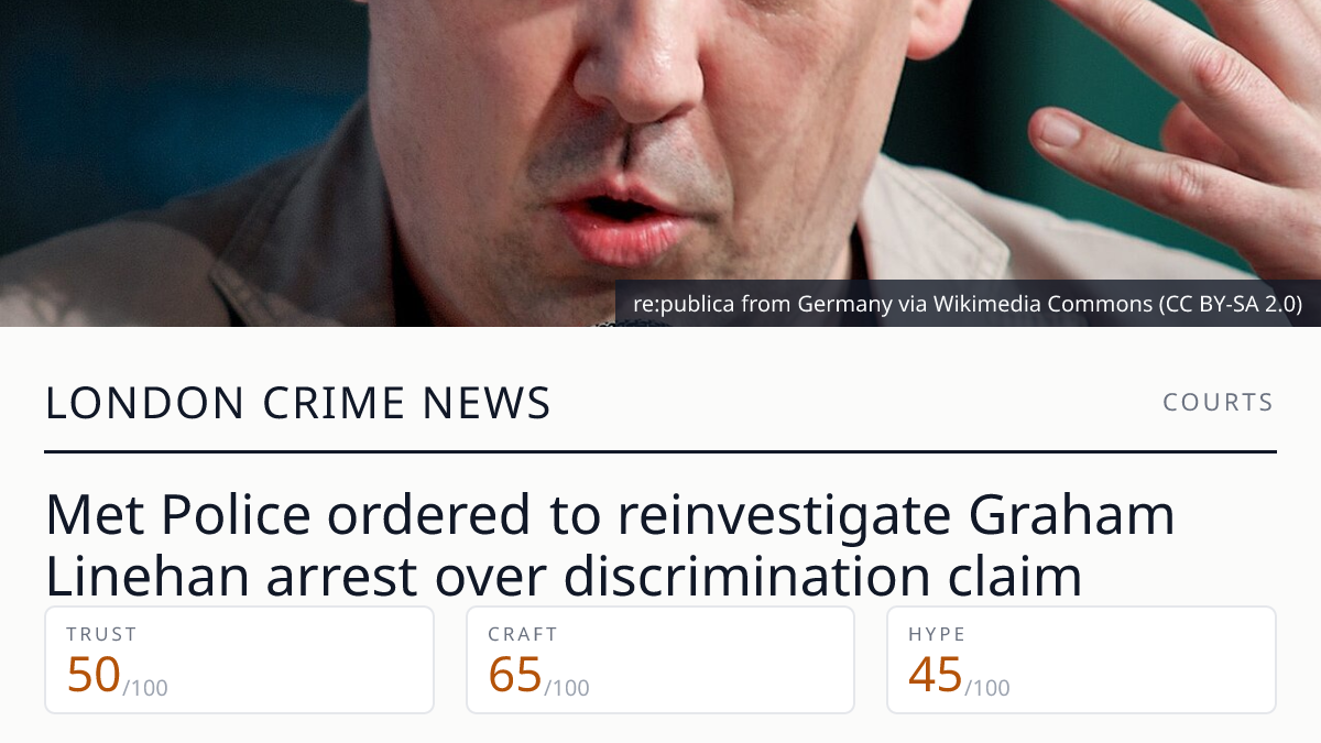 Graham Linehan: Met Police to reinvestigate | London Crime News