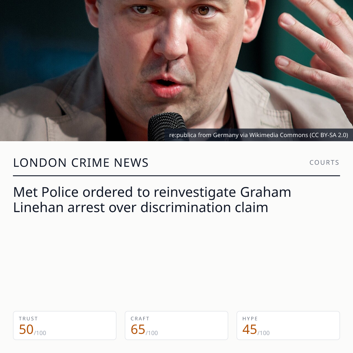 Graham Linehan: Met Police to reinvestigate | London Crime News