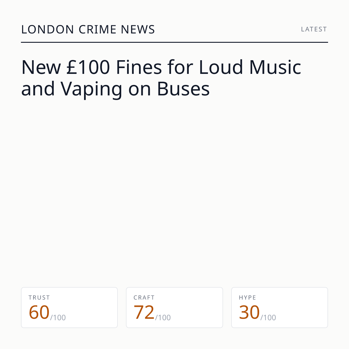 £100 bus fines for loud music | London Crime News