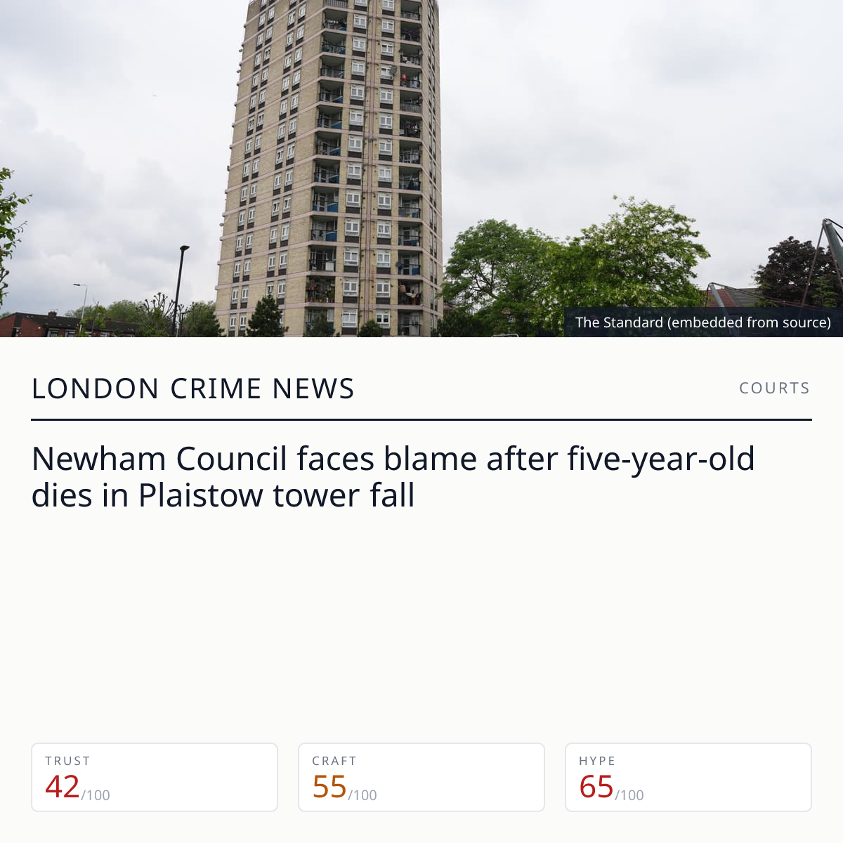 Boy, 5, falls to death in Plaistow tower after Newham Council ignored ...