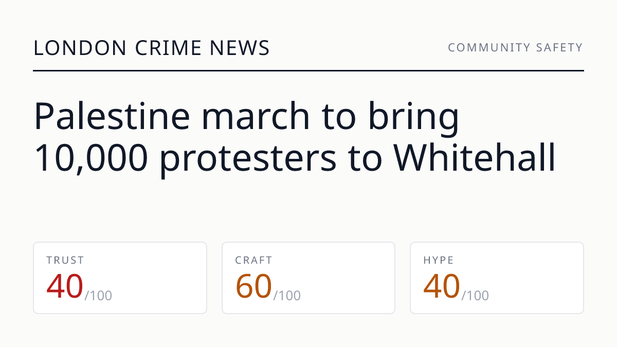 Palestine march to bring 10,000 protesters to Whitehall