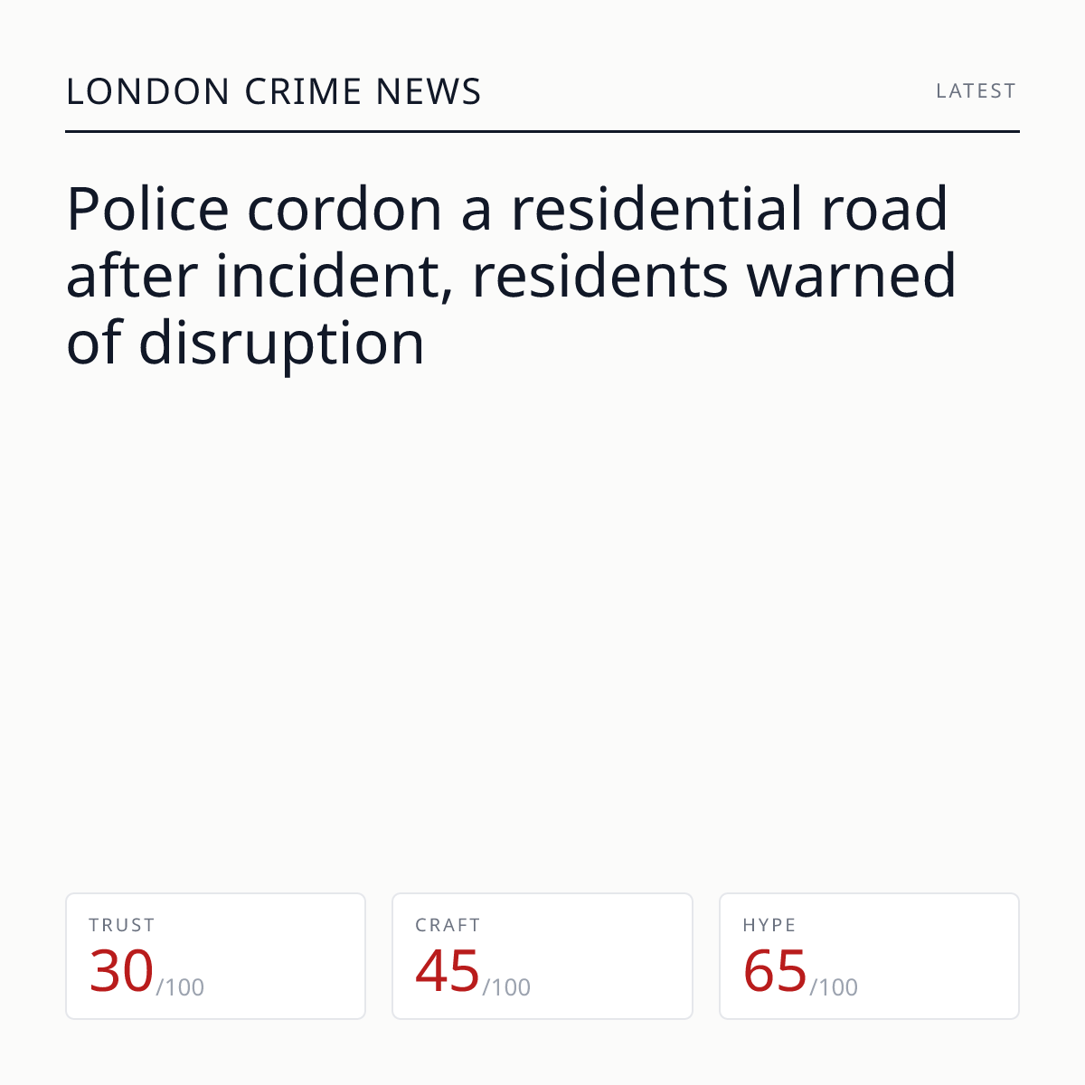 London residential road cordoned off | London Crime News