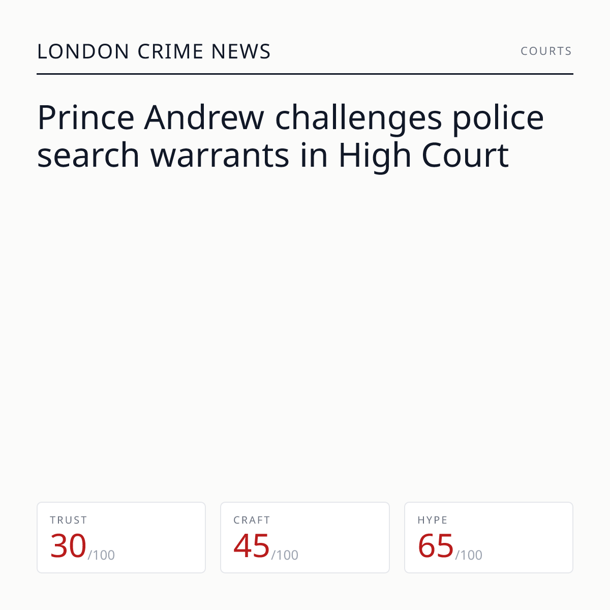 Prince Andrew challenges police search warrants | London Crime News