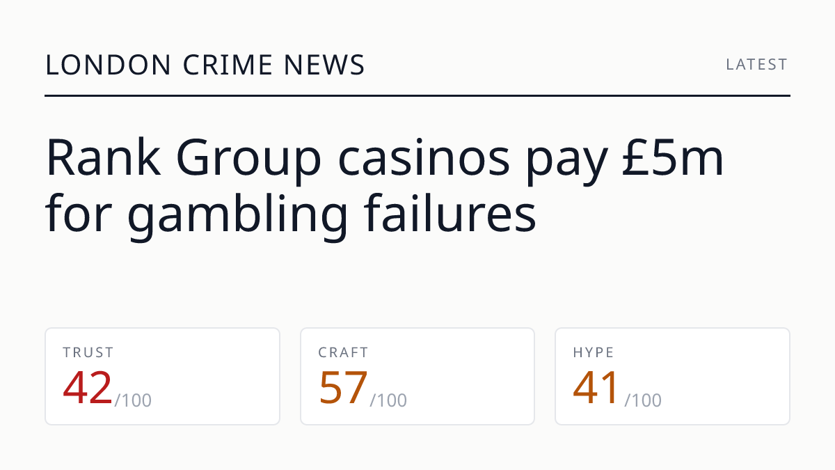 Rank Group casinos pay £5m for gambling failures