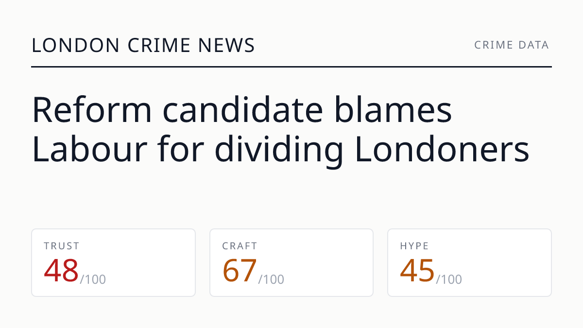 Reform candidate blames Labour for dividing Londoners